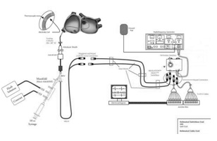 Systems Engineering